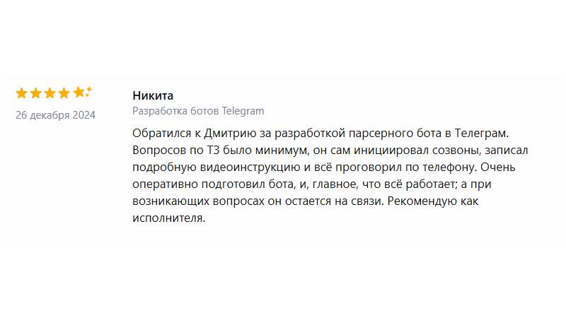 Скриншот переписки с клиентом 20