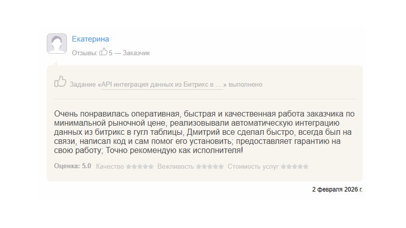 Скриншот переписки с клиентом 29
