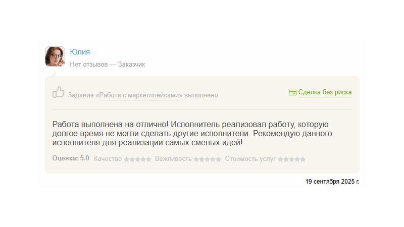 Скриншот переписки с клиентом 33