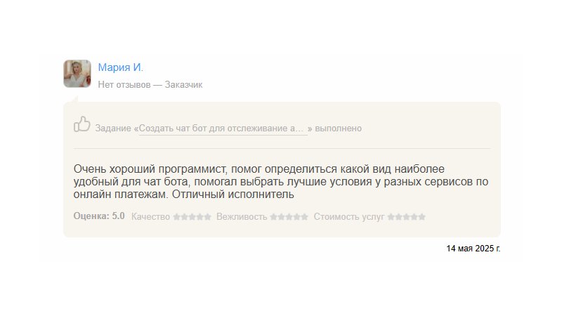 Скриншот переписки с клиентом 34