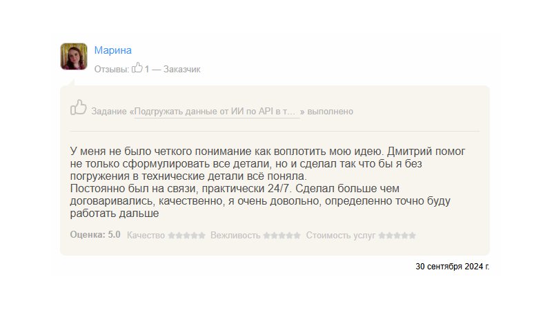 Скриншот переписки с клиентом 36