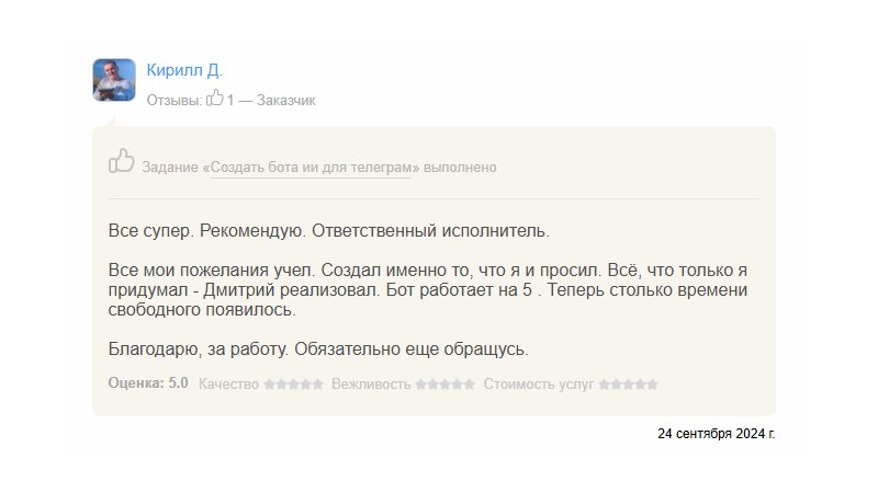 Скриншот переписки с клиентом 40