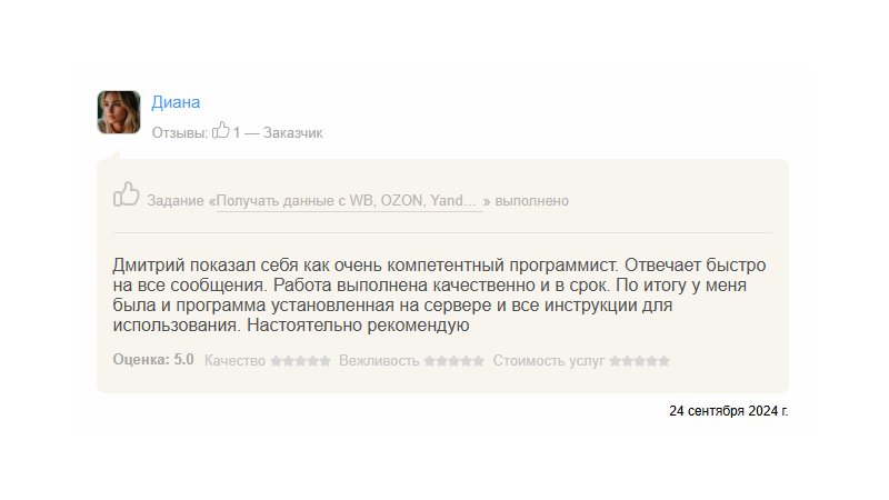 Скриншот переписки с клиентом 41