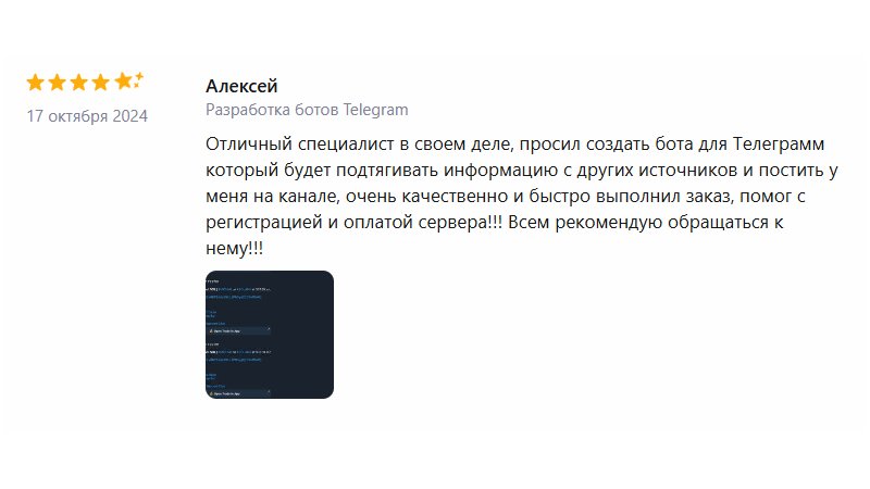 Скриншот переписки с клиентом 42