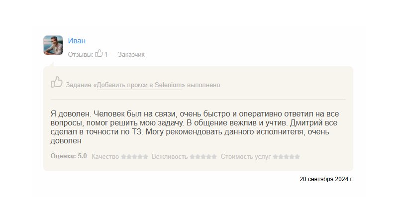 Скриншот переписки с клиентом 43